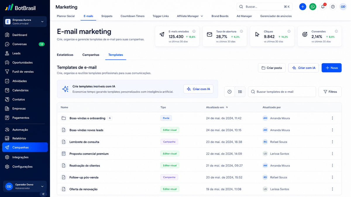 Construtor de campanhas multicanal da BotBrasil com WhatsApp, e-mail e Instagram — BotBrasil para imobiliárias