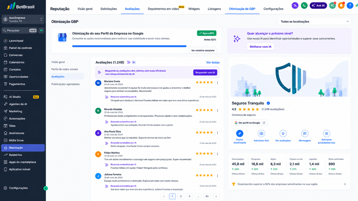 Painel de reputação online da BotBrasil com avaliações do Google, NPS e respostas automáticas — BotBrasil para imobiliárias